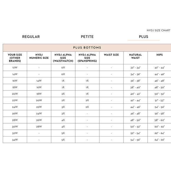 NYDJ NWT Marilyn Straight Ankle Jeans in Easley Plus Size 22W - Picture 16 of 16